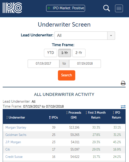 IPO Pro Underwriter Screen