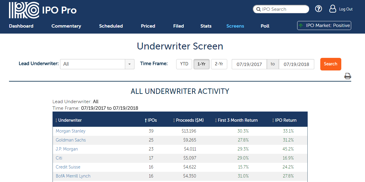 IPO Pro Underwriter Screen