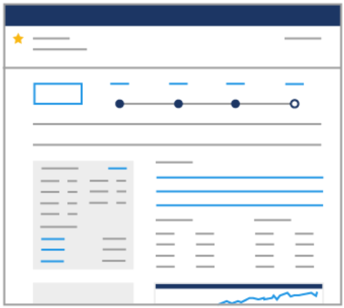 IPO Profile