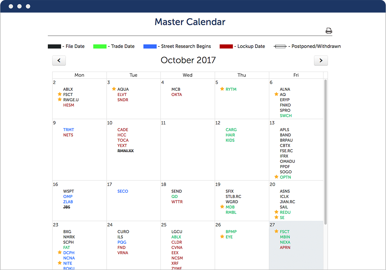 IPO Pro master calendar.